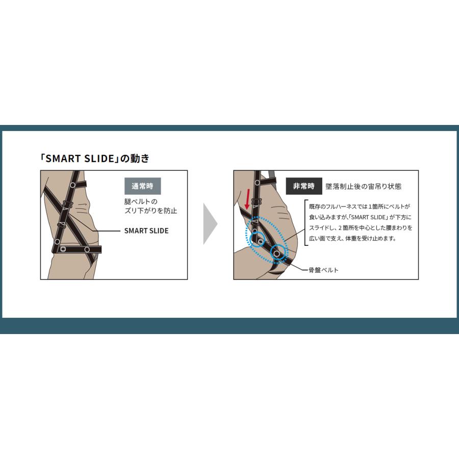 パチンコCRユニット用ハーネス 10本セット 楽天市場】キタコ(KITACO) 電源取り出しハーネス(カワサキ