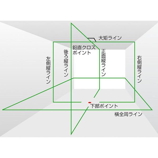 [JSIMA認定店] TAJIMA タジマ NAVI GEEZAセンサーKJC 三脚セット （受光器・三脚付き） GZASN-KJCSET [ハイパワーグリーンレーザー墨出器]｜acekeisoku｜02