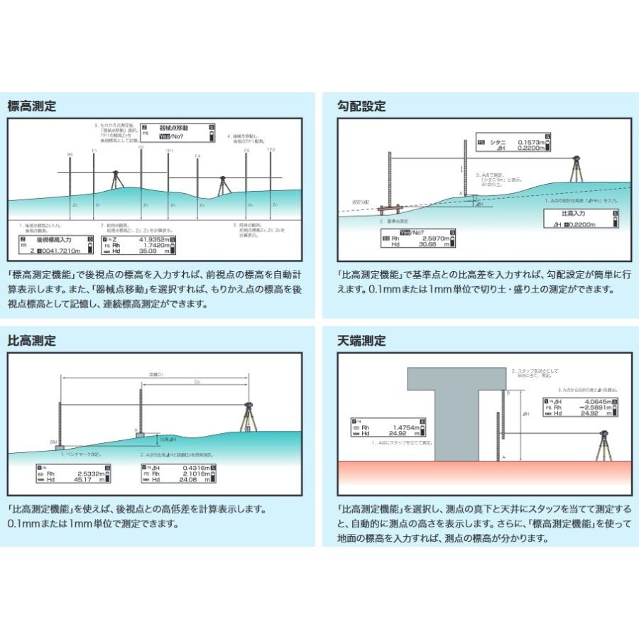JSIMA認定店・校正証明書付)新品 TOPCON トプコン DL-503 JSIMA認定店・校正証明書付)新品 TOPCON トプコン DL-503