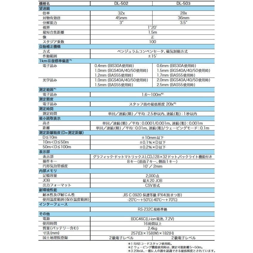 JSIMA認定店・校正証明書付)新品 TOPCON トプコン DL-503 JSIMA認定店・校正証明書付)新品 TOPCON トプコン DL-503