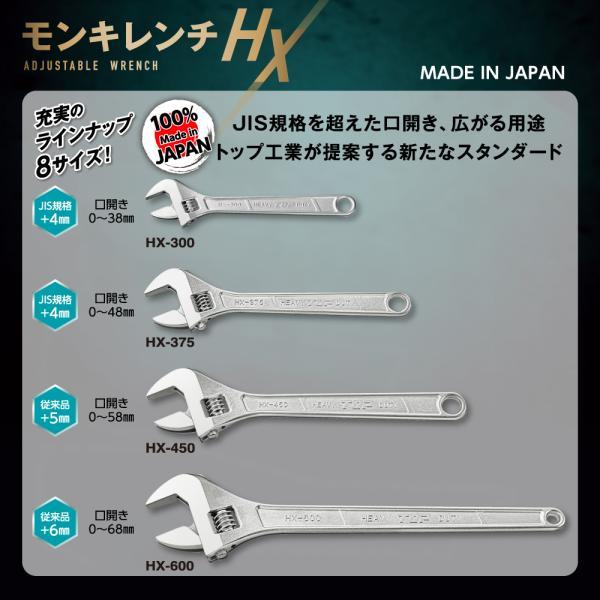 TOP工業 モンキレンチ HXシリーズ 3点セット 未使用品 トップ工業 HX-100 モンキレンチ(HX) 口開き寸法0-15mm TOP メール便