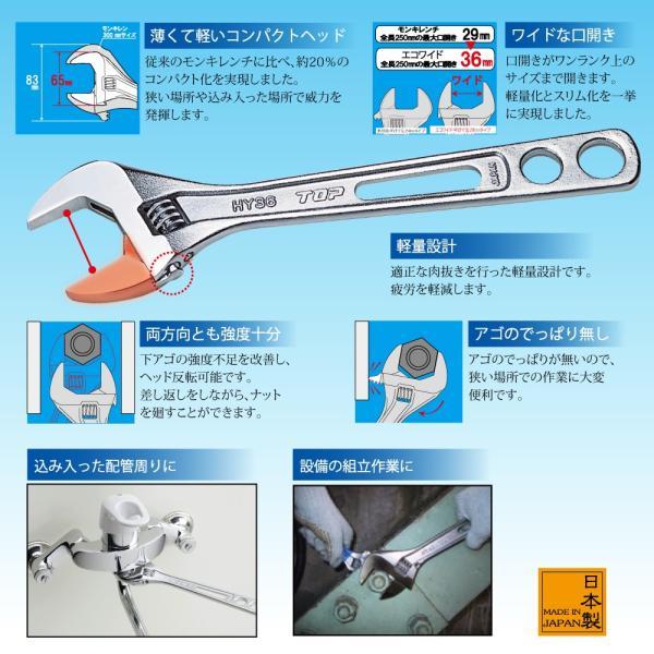 トップ工業 HY-36 エコワイド(薄型軽量ワイドモンキレンチ) 口開き寸法