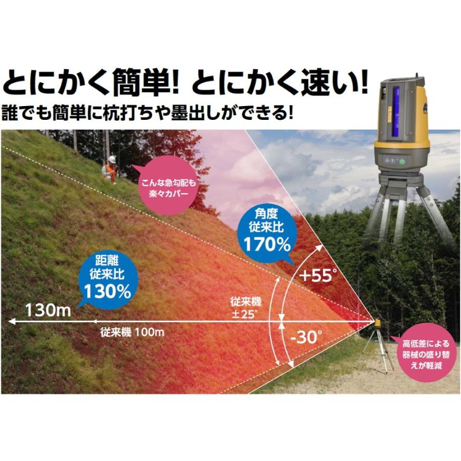 TOPCON トプコン 杭ナビ LN-150 (360度プリズムセット・アルミ TOPCON トプコン 杭ナビ LN-150 (360度プリズムセット・アルミ