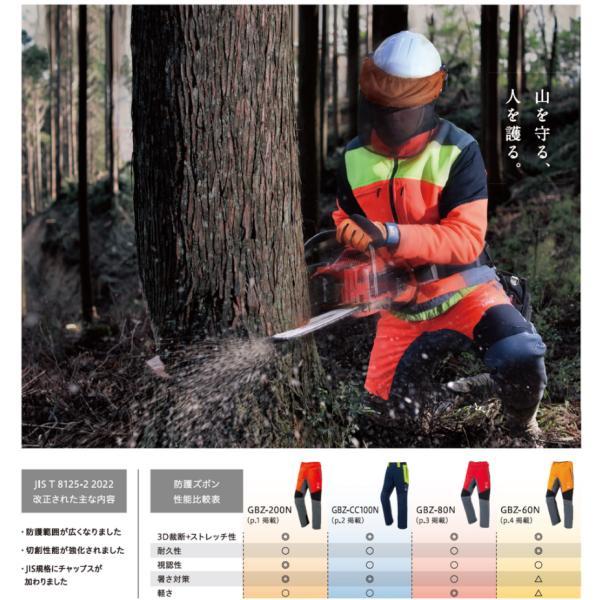 TOYO 暑熱対策チェーンソー防護ズボン GBZ-CC100N トーヨ (JIS TOYO 暑熱対策チェーンソー防護ズボン GBZ-CC100N トーヨ (JIS