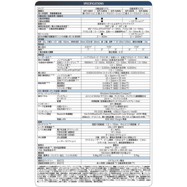 トプコン GT-603(測量基本CE付き) トータルステーション 自動視 トプコン GT-603(測量基本CE付き) トータルステーション 自動視