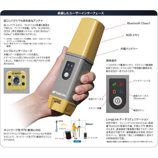 トプコン HiPer CR GGD GNSS受信機 TOPCON 要納期確認 : 現場屋 トプコン HiPer CR GGD GNSS受信機 TOPCON 要納期確認 : 現場屋