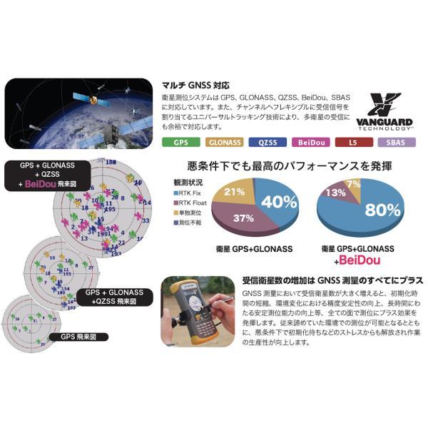 トプコン HiPer VR GGBTM-C GNSS受信機 デジタル簡易無線内蔵 4G トプコン HiPer VR GGBTM-C GNSS受信機 デジタル簡易無線内蔵 4G