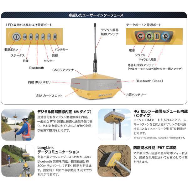 トプコン HiPer VR GGBTM-C GNSS受信機 デジタル簡易無線内蔵 4G トプコン HiPer VR GGBTM-C GNSS受信機 デジタル簡易無線内蔵 4G