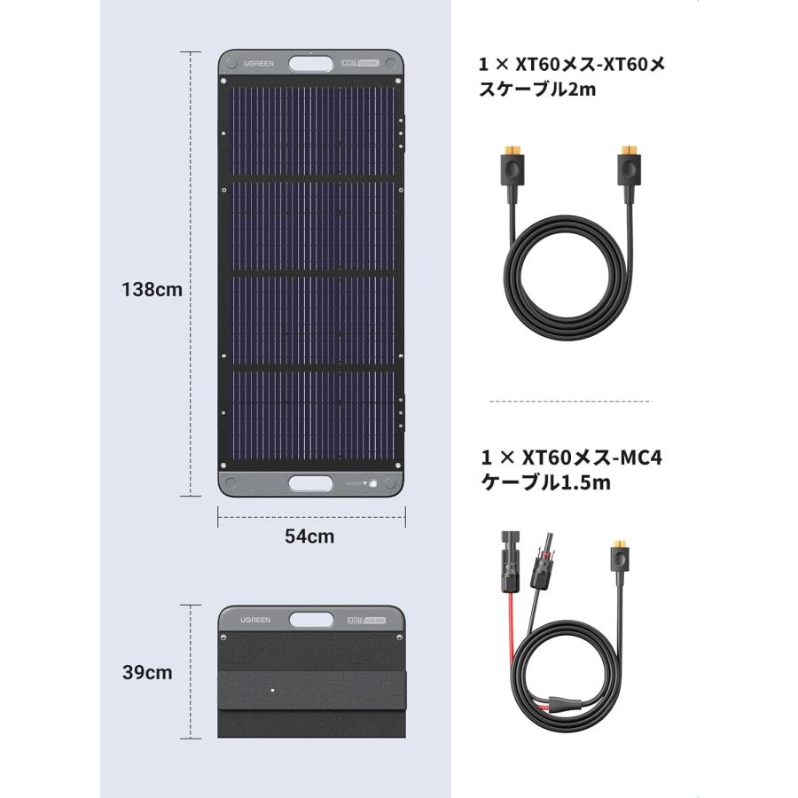 UGREEN ソーラーパネル 100W SC100 品番15113 : 現場屋本舗