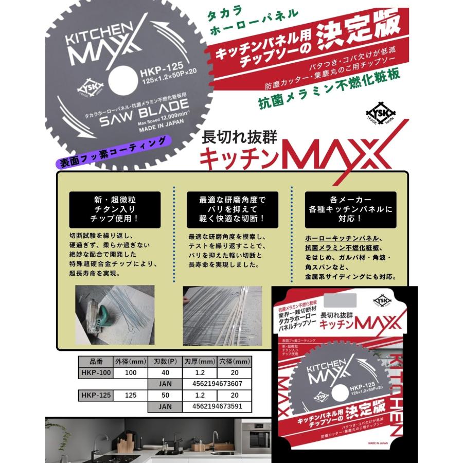 YSK工業 HKP-100 キッチンMAX タカラホーローパネル・抗菌メラミン不燃