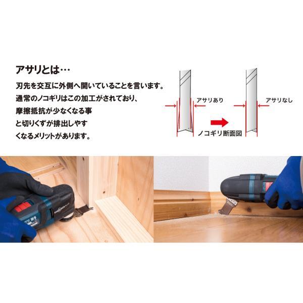 Z ゼットソーマルチ際切用33 品番20013 : 現場屋本舗