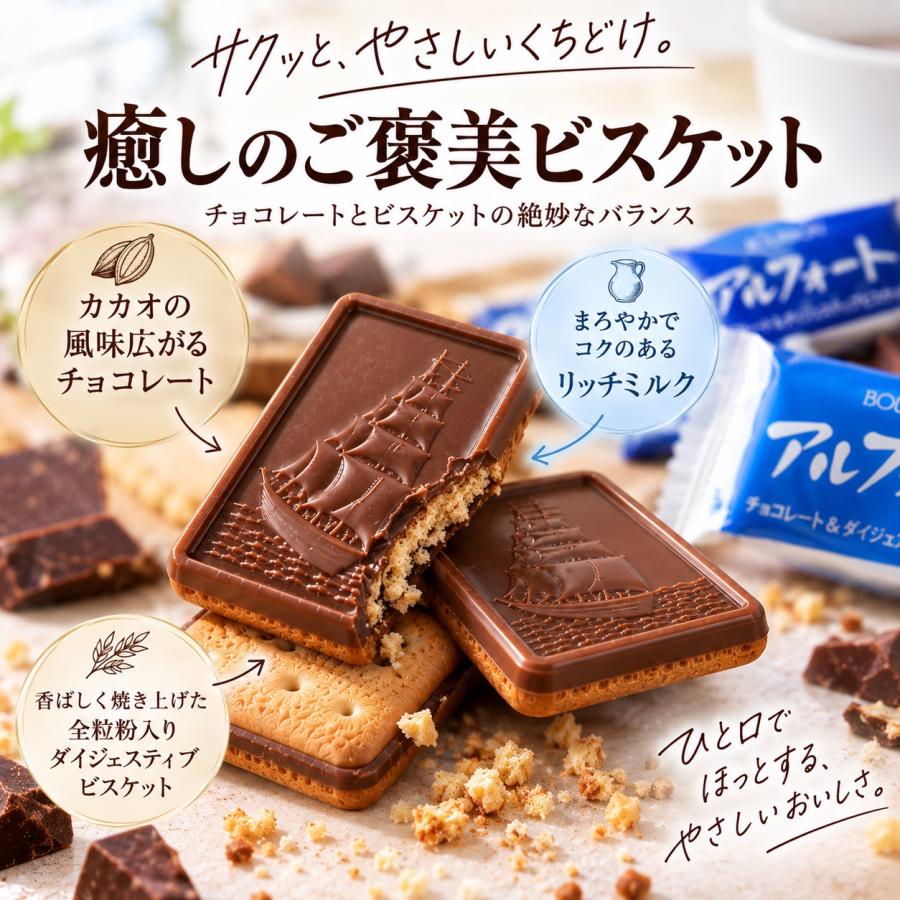 アルフォート 38個 ブルボン チョコ リッチミルク 2種 個包装 お菓子