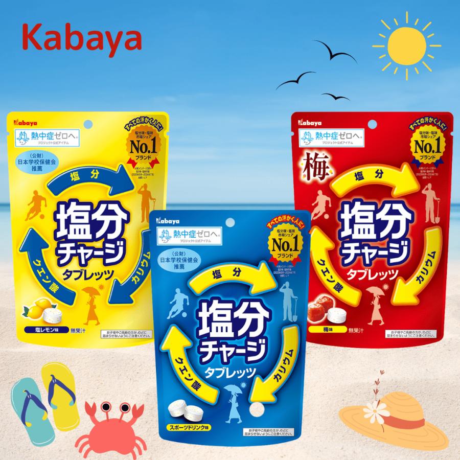 Kabaya 塩分チャージタブレッツ レモン 塩分チャージタブレット 夏の
