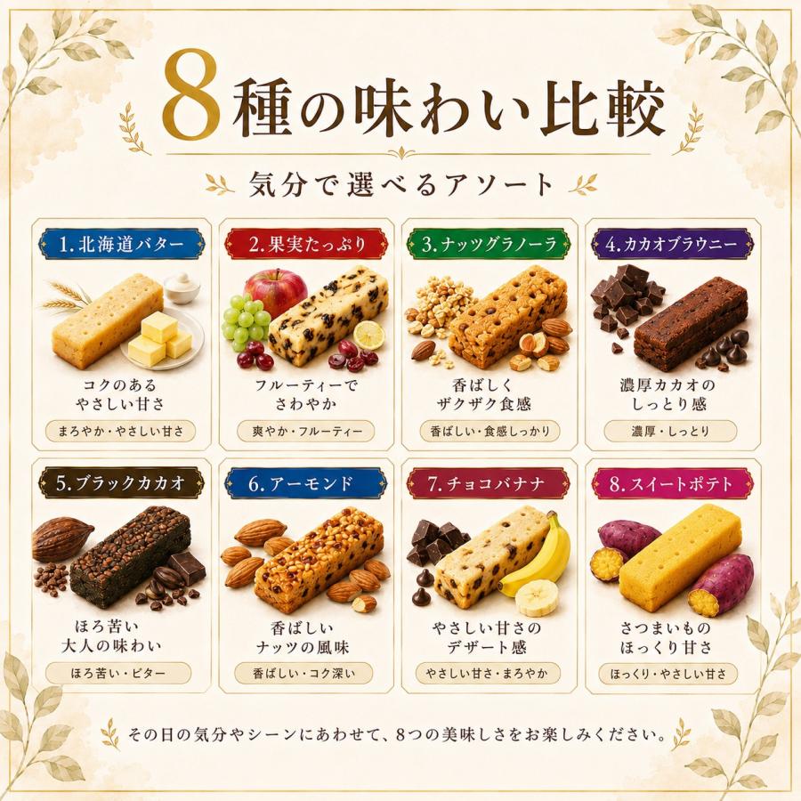 バランスパワー ハマダコンフェクト ビッグ 8種 食べ比べ アソート