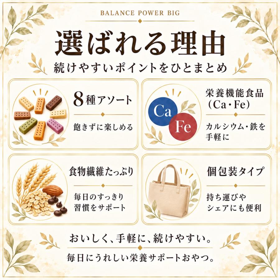 バランスパワー ハマダコンフェクト ビッグ 8種 食べ比べ アソート