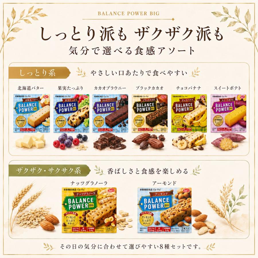 バランスパワー ハマダコンフェクト ビッグ 8種 食べ比べ アソート