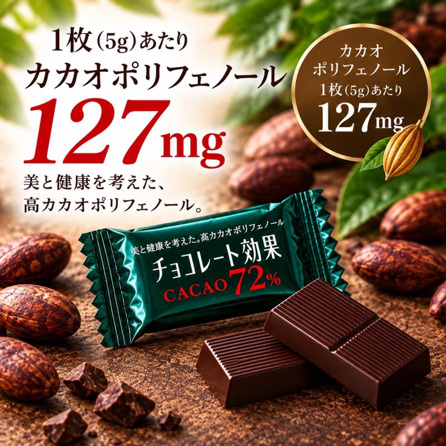 高 カカオ チョコレート 効果