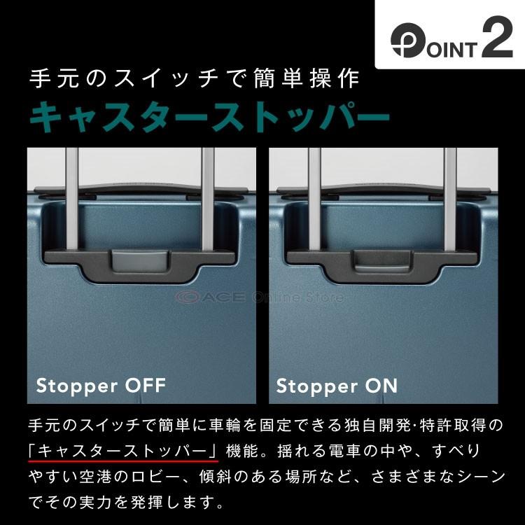 ProtecA スーツケース 機内持ち込み フロントオープン プロテカ ProtecA スーツケース 機内持ち込み フロントオープン プロテカ