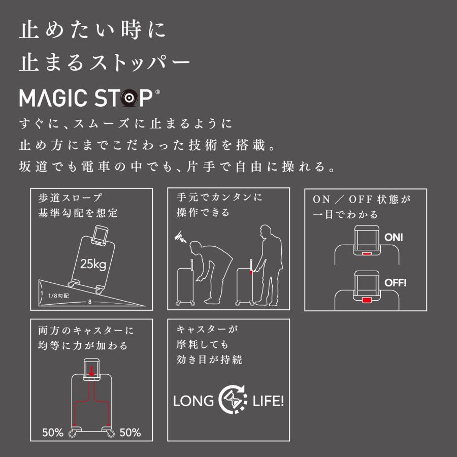 ProtecA エース公式 スーツケース キャリーケース 日本製 Mサイズ 56L
