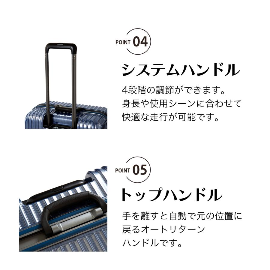 スーツケース キャリーケース キャリーバッグ 58L フレームタイプ