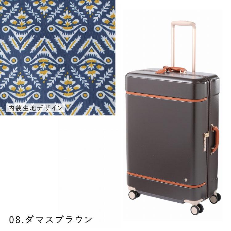 HaNT スーツケース ハント かわいい キャリーケース キャリーバッグ