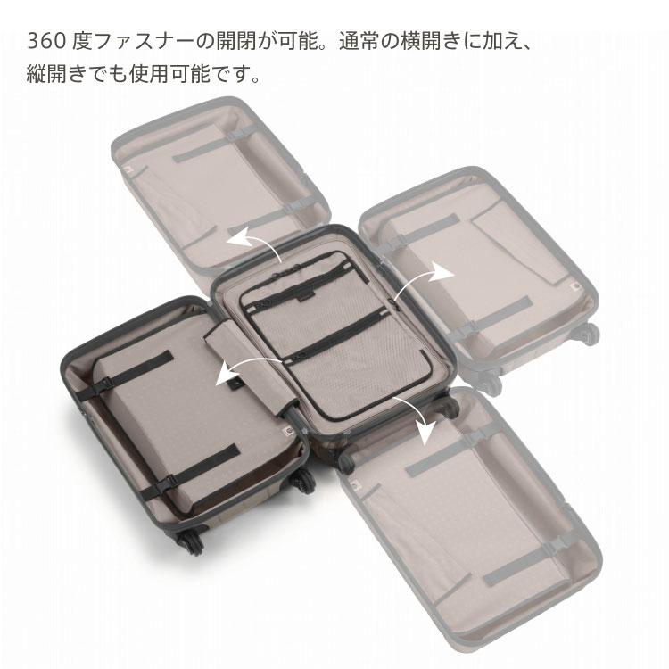 ProtecA エース公式 スーツケース キャリーケース 機内持ち込み