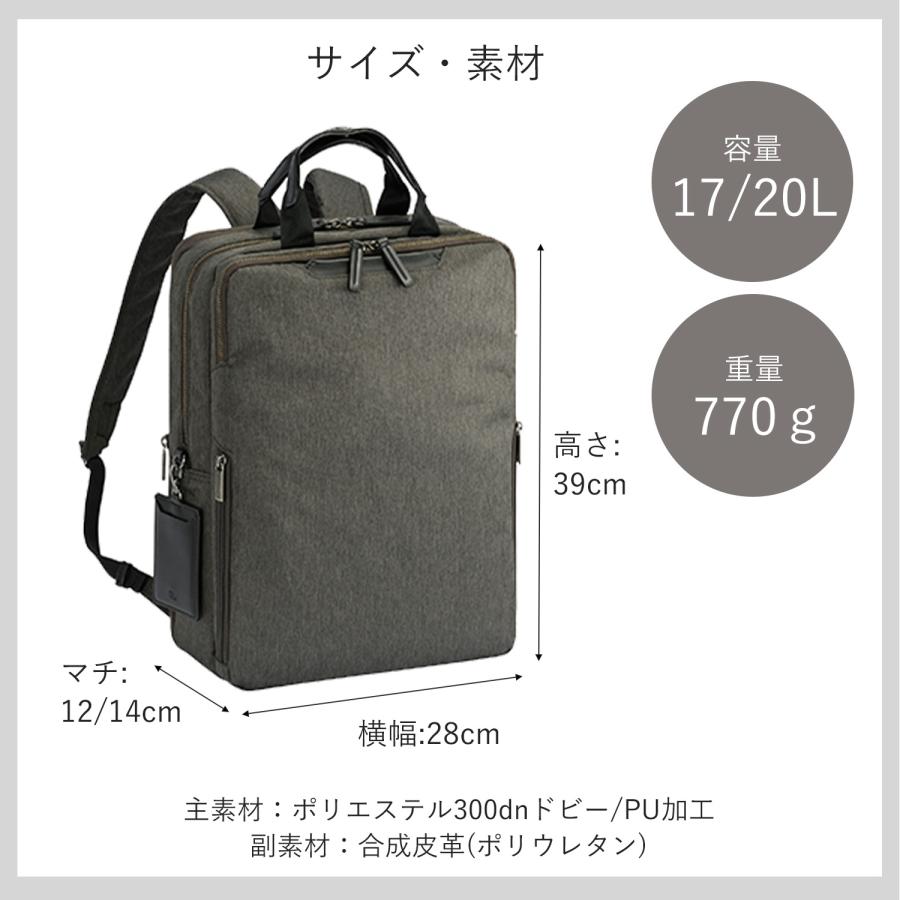 ace. GENE LABEL ＼エース公式／ ビジネスリュック レディース 通勤
