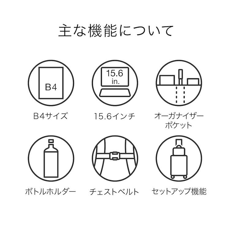 ＼ エース公式 ／ ace. エース デヴェル メンズ ビジネスリュック ビジネス バッグ B4 15.6インチノートPC  セットアップ 多機能 ブランド ブラック 24L 20262の画像