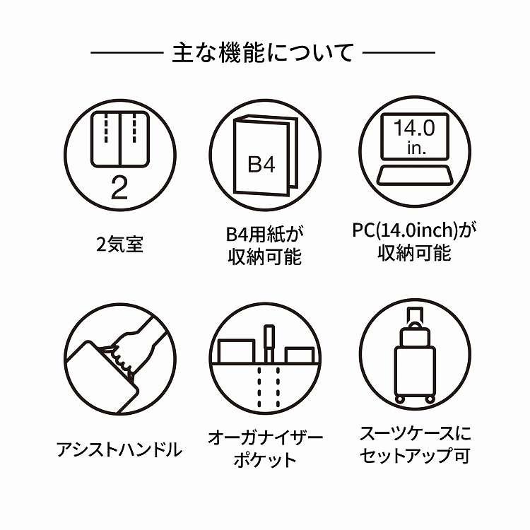 ace. GENE LABEL エース公式 ビジネスリュック メンズ リュックサック