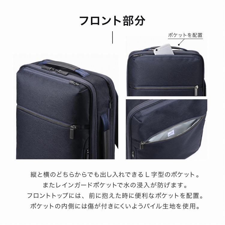 速達プラスパック Ducati Scrambler 2023 用サイドバッグ 22-30 リットル