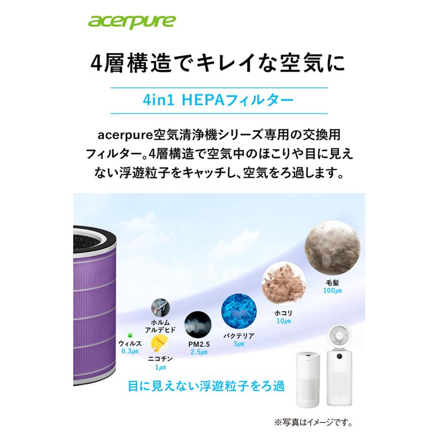 acerpure 空気清浄機シリーズ専用 4 in 1 HEPA フィルター 4層構造 手軽に交換 ACF173 Acer エイサー | acer | 02