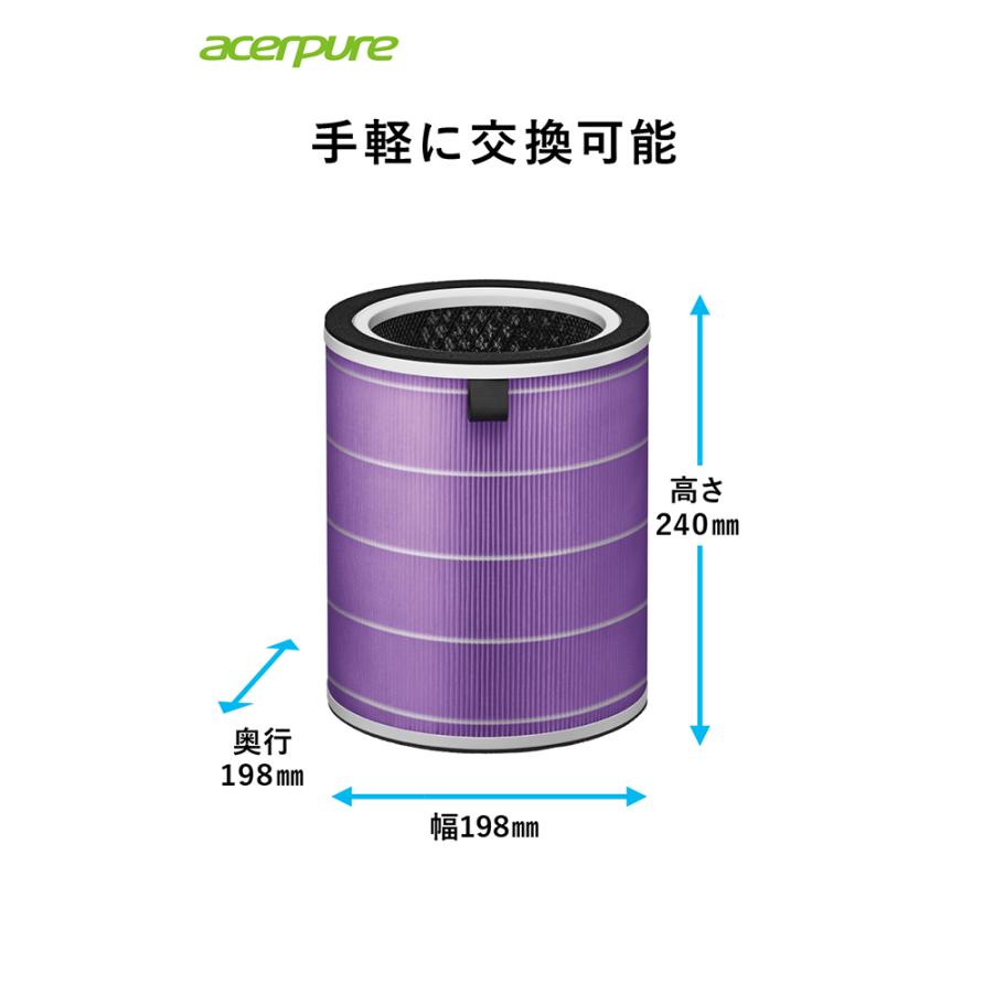 acer（エイサー） acerpure 空気清浄機シリーズ専用 4 in 1 HEPA
