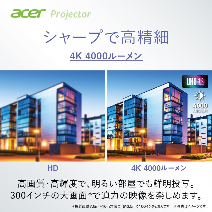 acer（エイサー） プロジェクター Android TVボックス付属 DLP 4K/60Hz