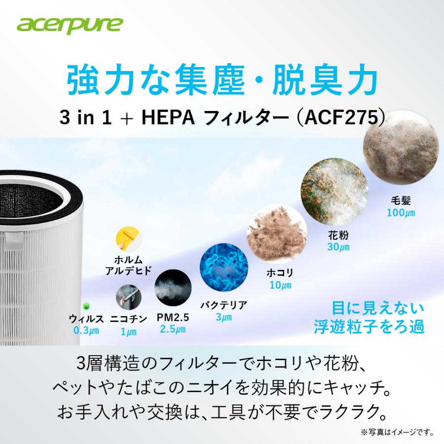 acer 空気清浄機 Acerpure Pro Vero エイサーピュア 直径25cm