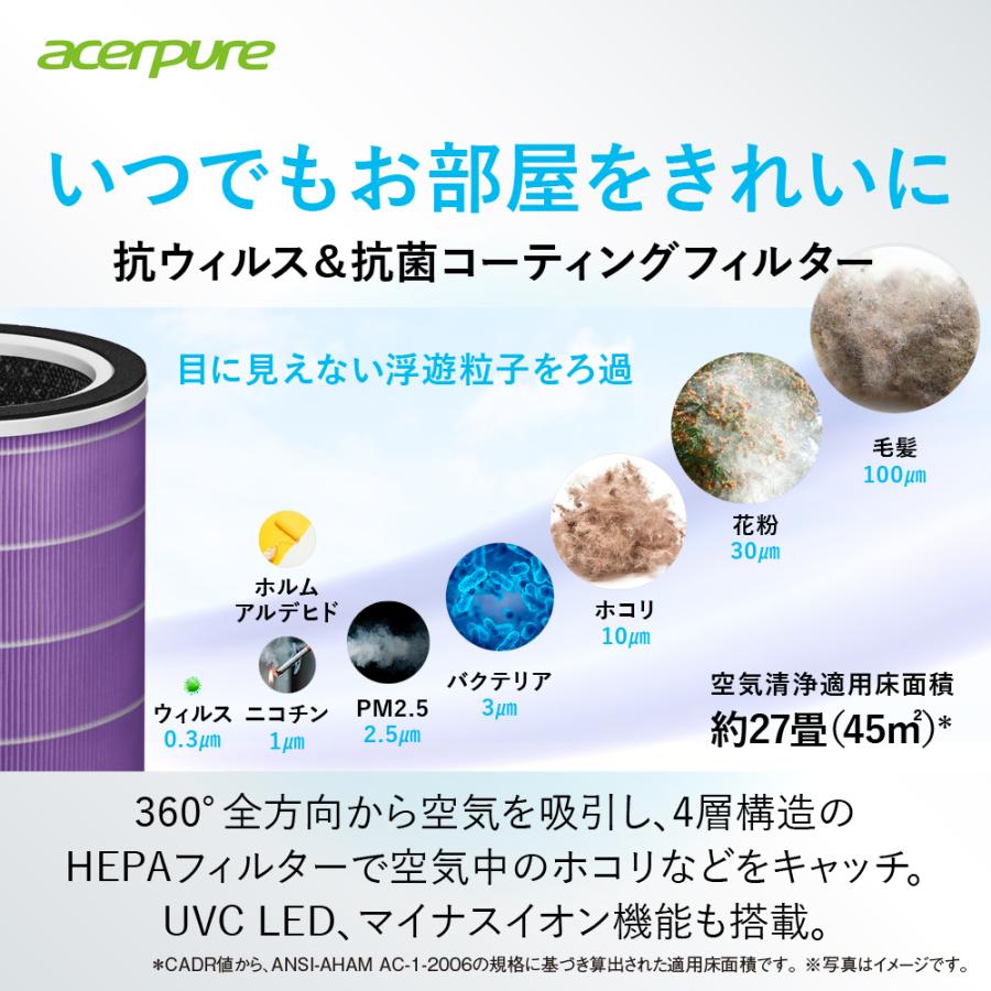空気清浄機　Acerpure Cool エイサーピュア 直径25cm コンパクト 27畳 360度吸引 UVC LED 花粉 PM2.5 カビ 風量調節5段階 4 in 1 HEPA フィルター AC553-50W | acer | 02