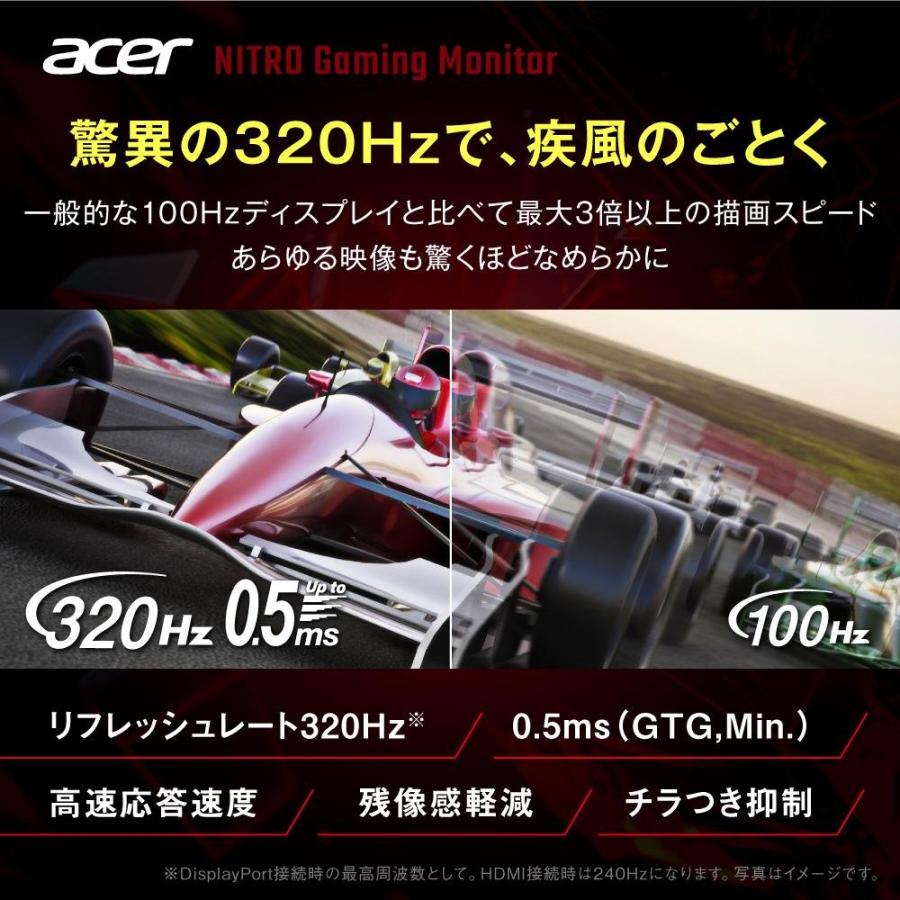 acer（エイサー） ゲーミングモニター Nitro 24.5インチ IPS 320Hz