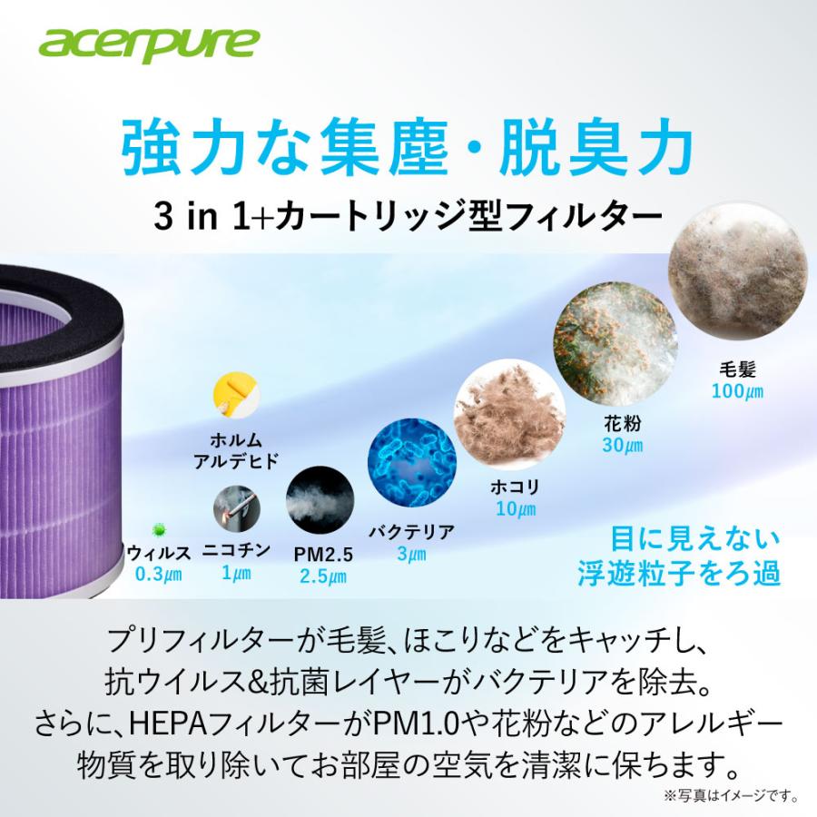 空気清浄機　Acerpure 交換用フィルター 3 in 1 HEPA フィルター ライフスタイル 抗ホルムアルデヒドコーティング  ACF373 | acer | 01