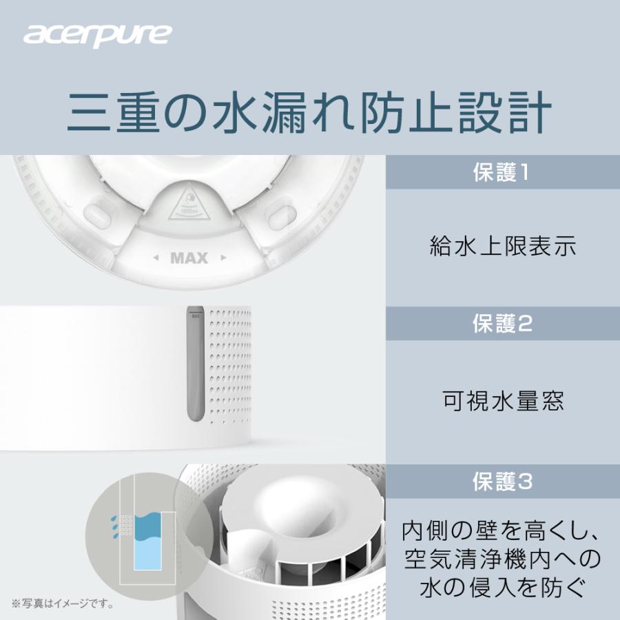 Acerpure 加湿ユニット 気化式 5.5時間連続加湿 加湿量最大300ml/h 1.7L大容量給水タンク 加湿フィルター　hm313-10w | acer | 05