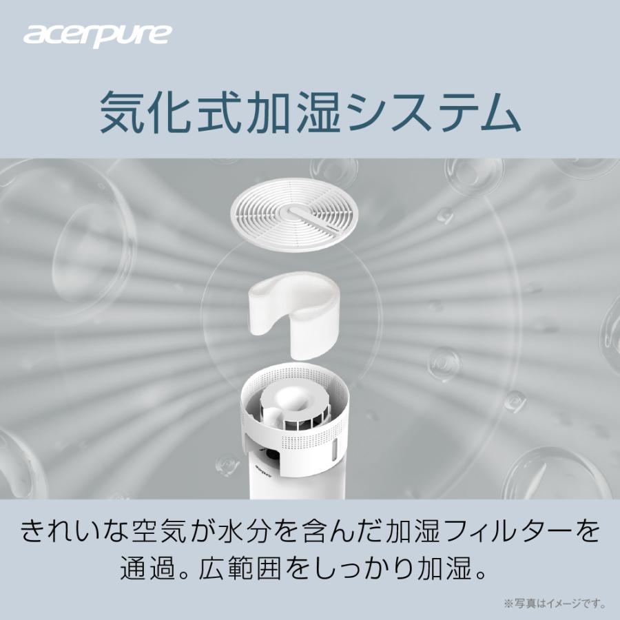 Acerpure 加湿ユニット 気化式 5.5時間連続加湿 加湿量最大300ml/h 1.7L大容量給水タンク 加湿フィルター　hm313-10w | acer | 02