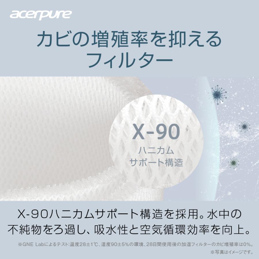 Acerpure 加湿ユニット 気化式 5.5時間連続加湿 加湿量最大300ml/h 1.7L大容量給水タンク 加湿フィルター　hm313-10w | acer | 03