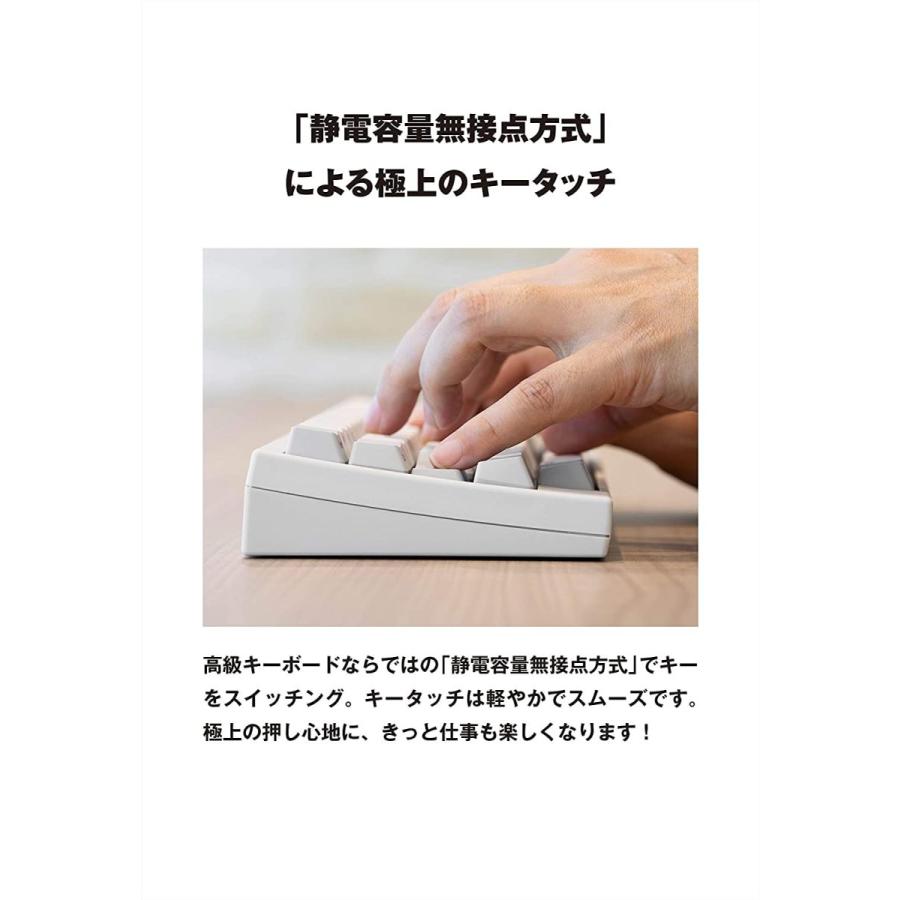 楽天市場 Pfu Hhkb Professional Bt 英語配列 白 Pd Kb600w 超大特価 Mein Unternehmensberater Com