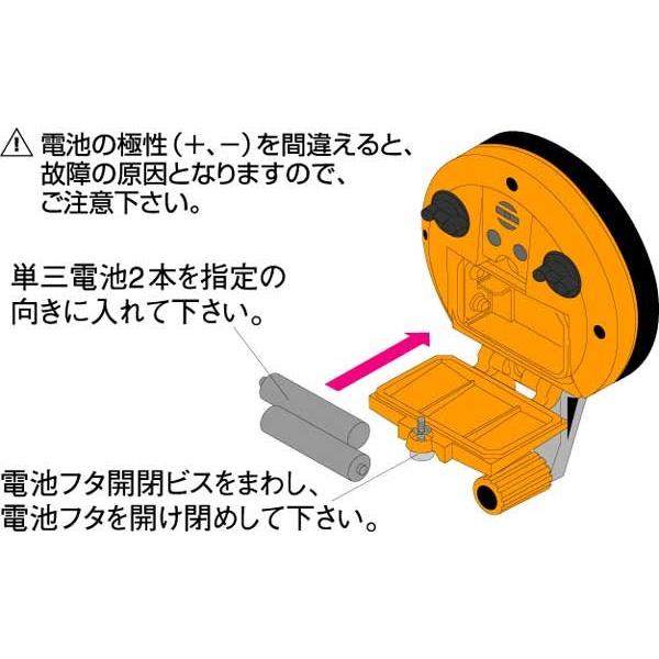 ヤマヨ ミリオン水位計 10m WL10M テープタイプ 片面2mm目盛 水位検知ランプ付 my216285｜acetech｜03