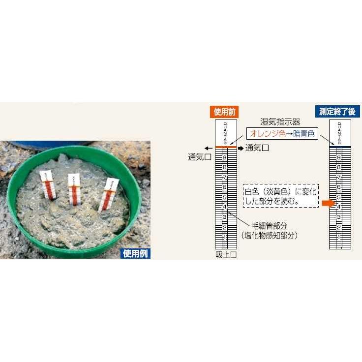 塩分量測定計 カンタブ 低濃度(3本入×12パック) 生 塩分量測定計 カンタブ 低濃度(3本入×12パック) 生