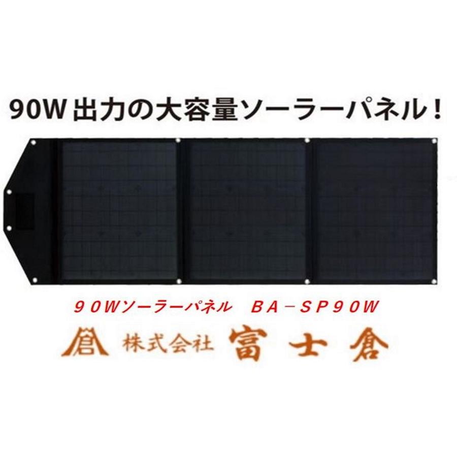 90W ソーラーパネル BA-SP90W - 120000mAh BA-450