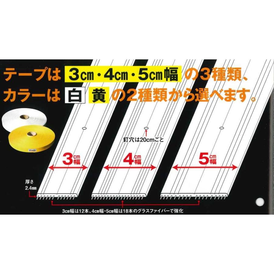 Glaken　ブーブーライン（ロールタイプ）　3cm幅　（釘別売り）　50m巻　白　輪場専用ラインテープ　[駐車場駐　駐車場ライン引き]　BBL3-50