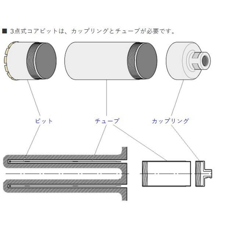 コンセック 3点式コアビット スマートセパ(湿式) サイズ 5 コンセック 3点式コアビット スマートセパ(湿式) サイズ 5