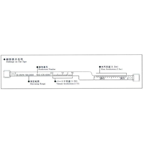[送料無料] 日本度器 ダイヤメーターテープ  D-24VH 測定範囲2050-2400mm ステンレステープ 測定物の直径寸法を測る｜acetech｜04