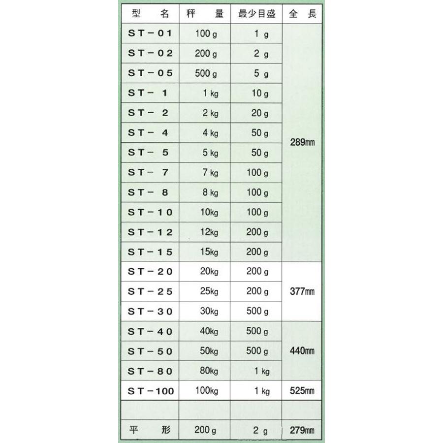 三光精衡所 ばね式手秤 ST-01 ひょう量100g 最小目盛1g 手ばかり ヤマヨ測定機 工場 研究所 調理場｜acetech｜02