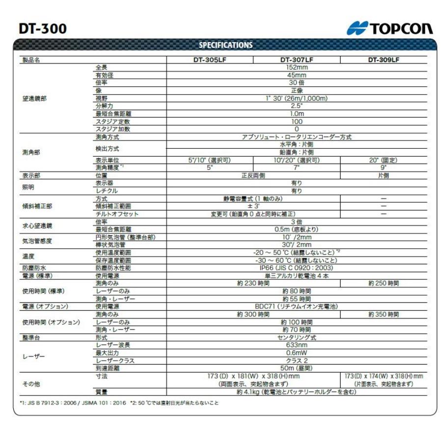 測量機器 計測機器 TOPCON トプコン DT-305LF デジタルセオドライト レーザーポインター搭載 測量機 トランシット 角度測定 三脚付き｜acetech｜07