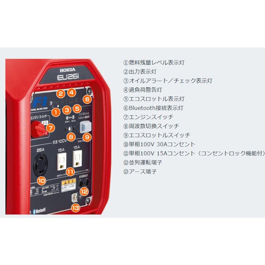 HONDA ポータブル発電機 EU26i 災害　レジャー　アウトドア EU26i - 正弦波インバーター搭載発電機｜Honda公式サイト